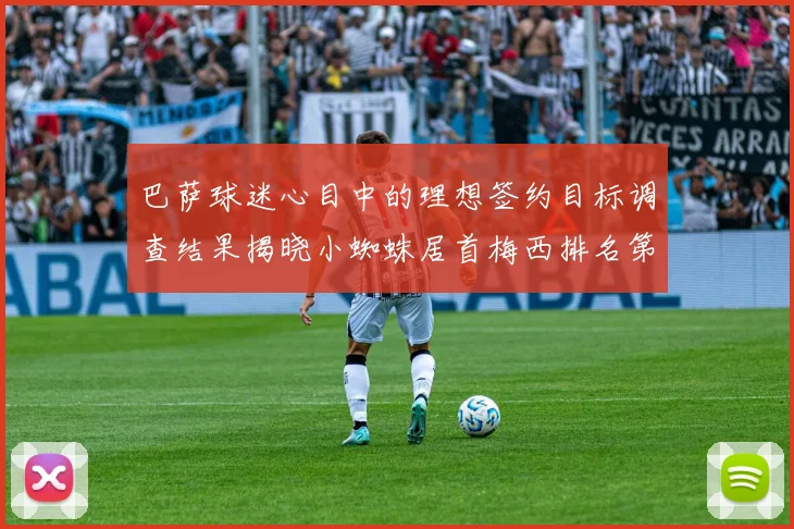 巴萨球迷心目中的理想签约目标调查结果揭晓小蜘蛛居首梅西排名第六